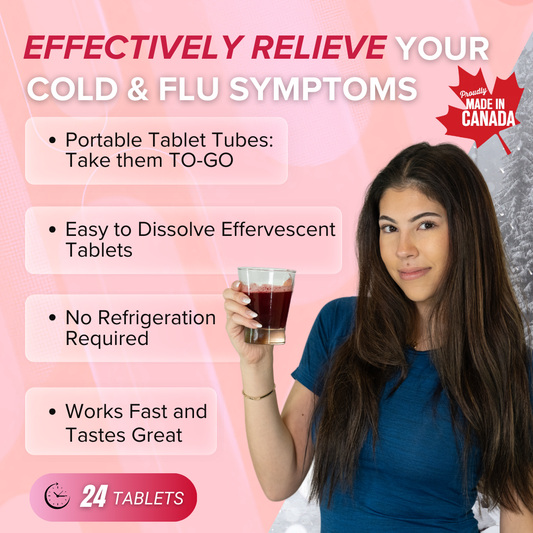 Nano-Liposomal® C-Buster | Soulagement du rhume et de la grippe