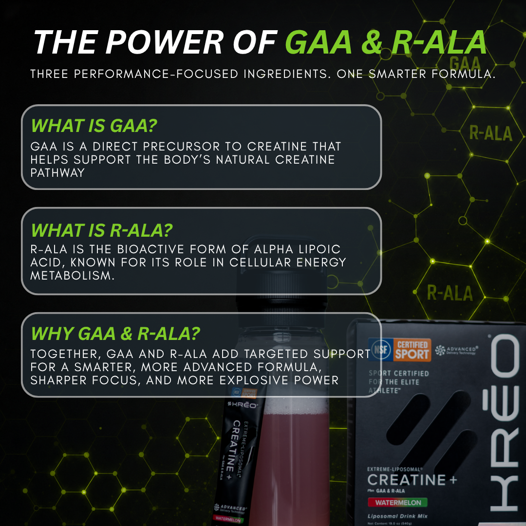 KREO® Creatine Plus GAA & R-ALA